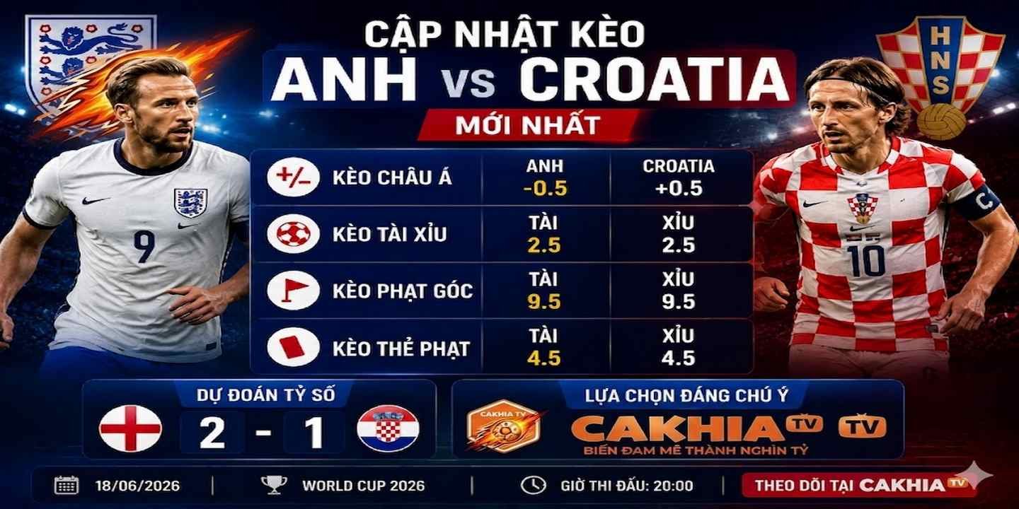 Cập nhật kèo Anh vs Croatia mới nhất