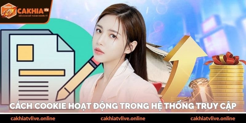 Cách cookie hoạt động trong hệ thống truy cập