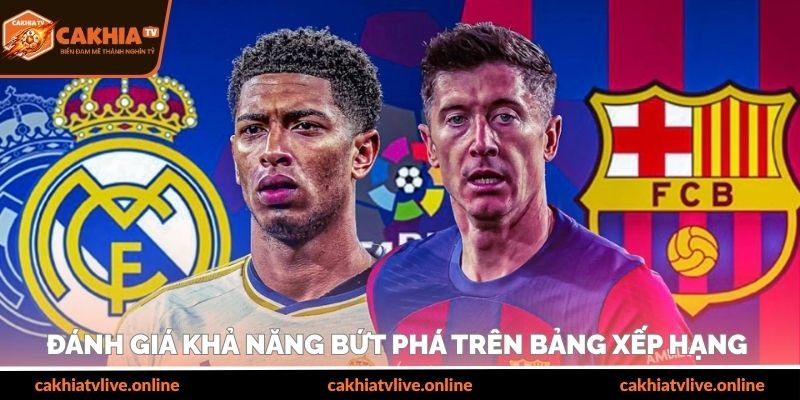 Đánh giá khả năng bứt phá trên bảng xếp hạng