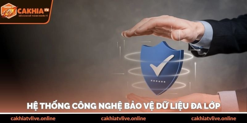 Hệ thống công nghệ bảo vệ dữ liệu đa lớp