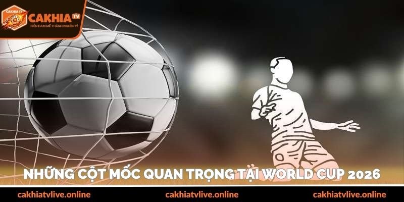 Những cột mốc quan trọng tại World Cup 2026