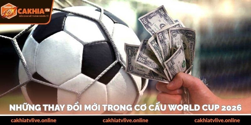 Những thay đổi mới trong cơ cấu World Cup 2026