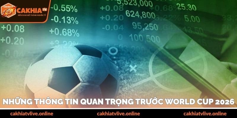 Những thông tin quan trọng trước World Cup 2026