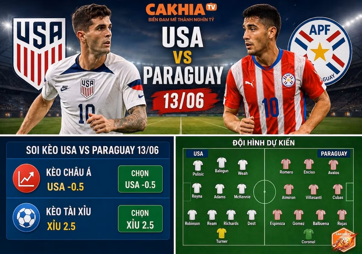 Soi kèo Usa vs Paraguay 13/06 với nhận định chi tiết