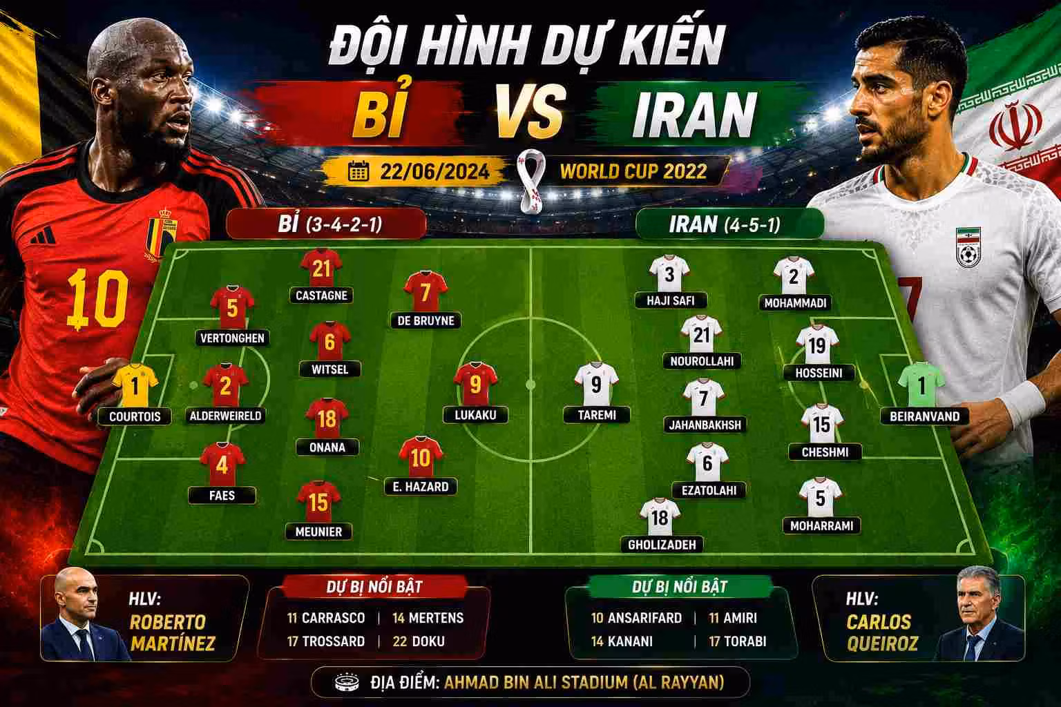 Đội hình dự kiến trận Bỉ vs Iran ngày 22/06
