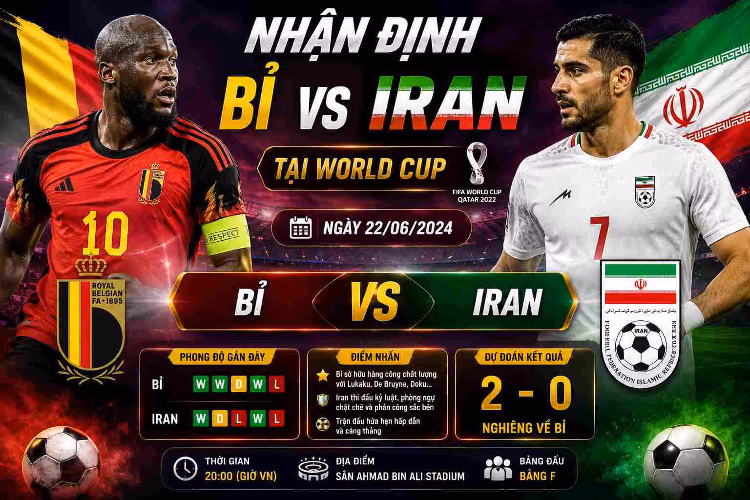 Nhận định Bỉ vs Iran ngày 22/06 tại World Cup
