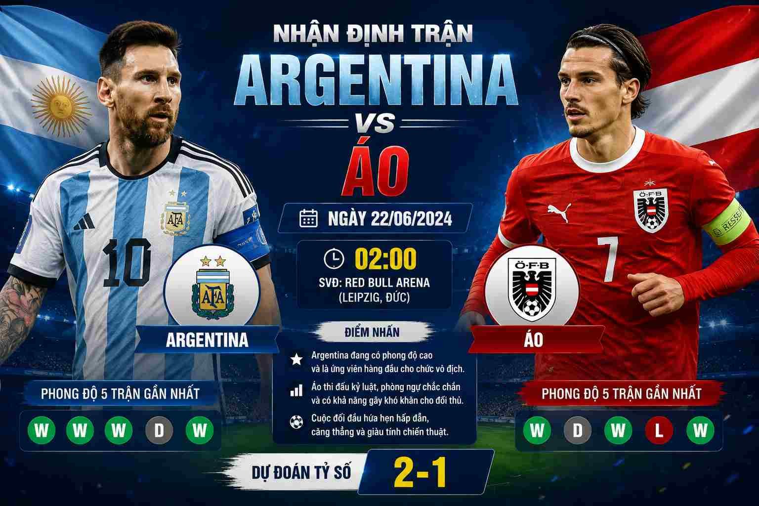 Nhận định trận Argentina vs Áo ngày 22/06