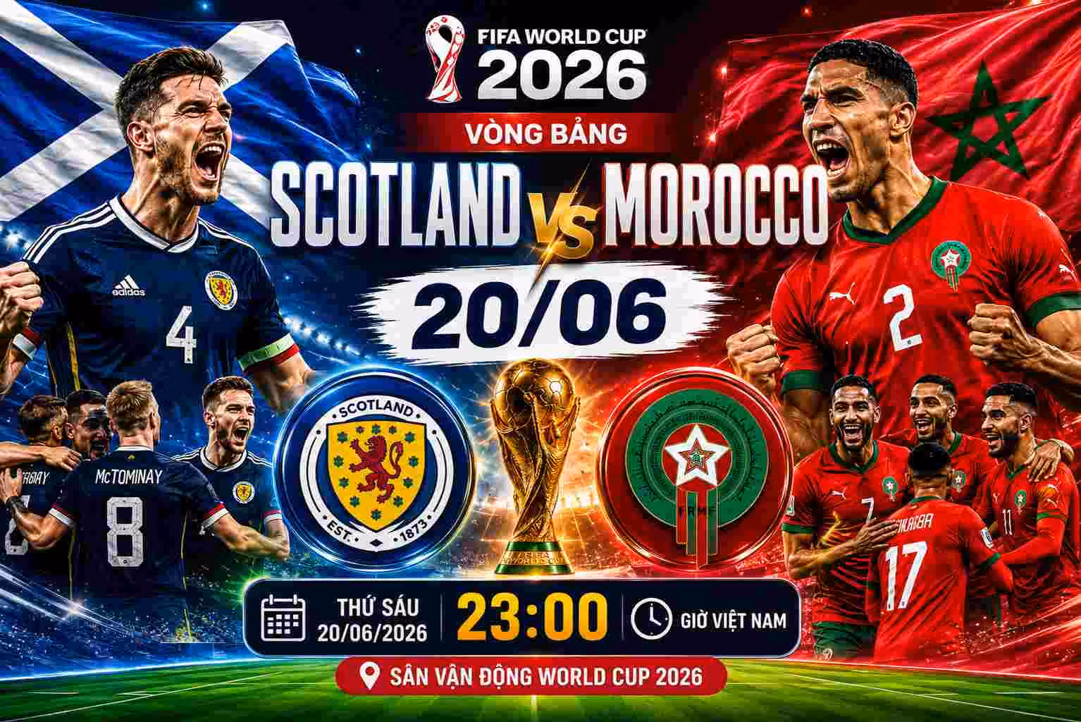 Scotland Vs Morocco 20/06: Nhận Định Và Dự Đoán World Cup 2026