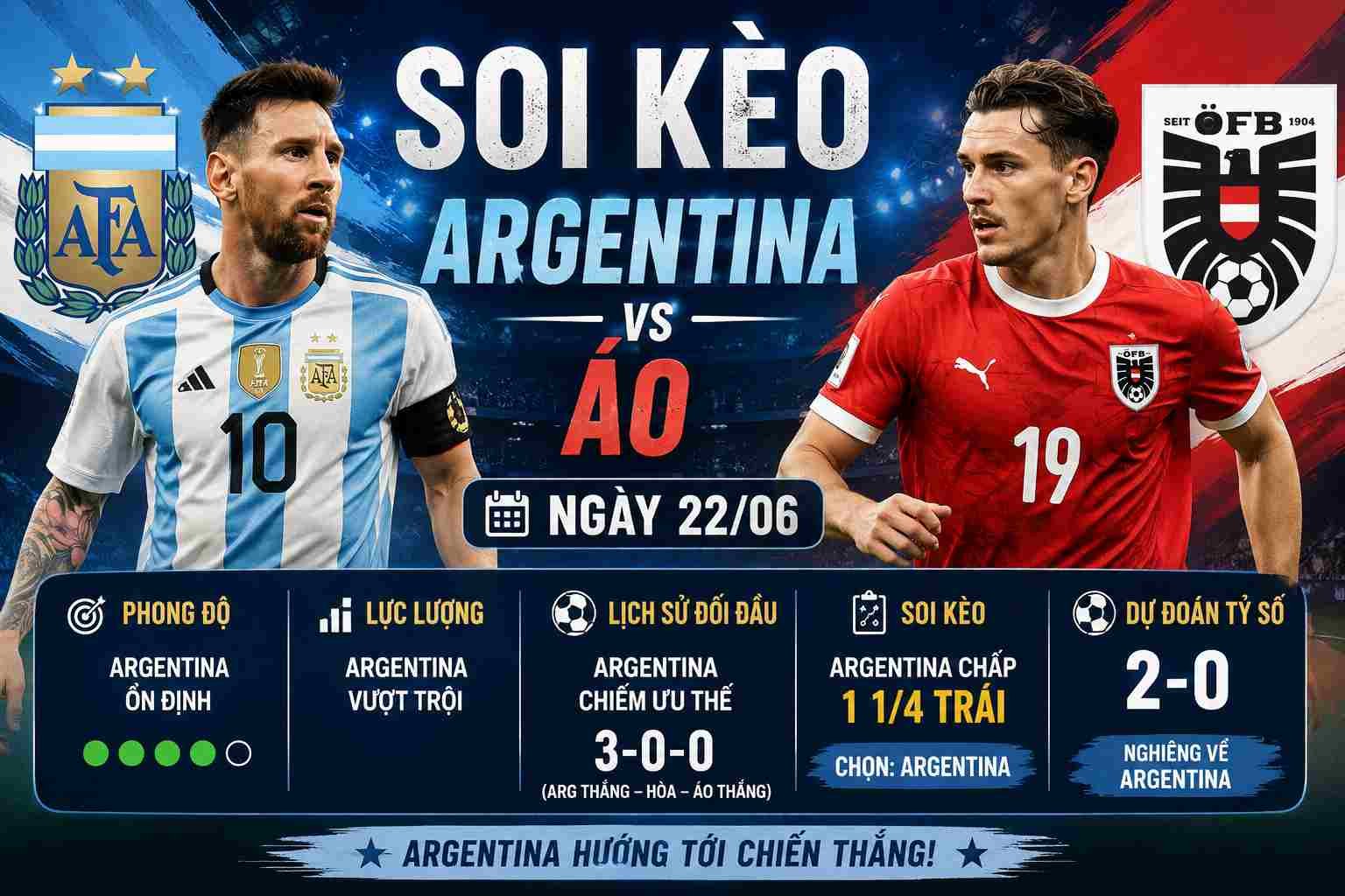 Soi kèo Argentina vs Áo ngày 22/06